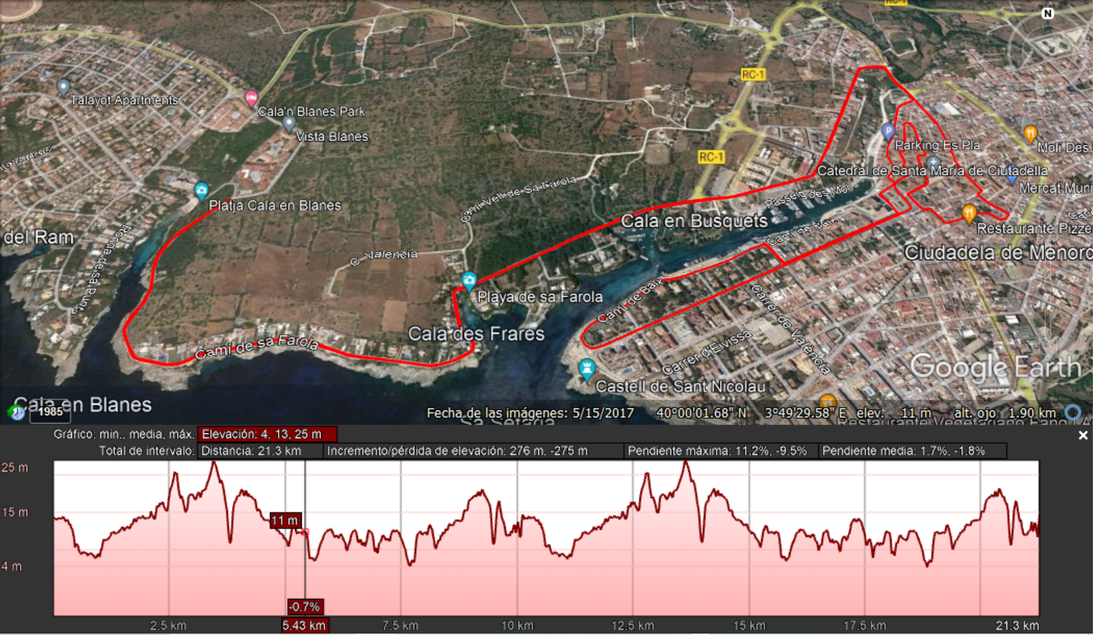 Recorrido 21k
