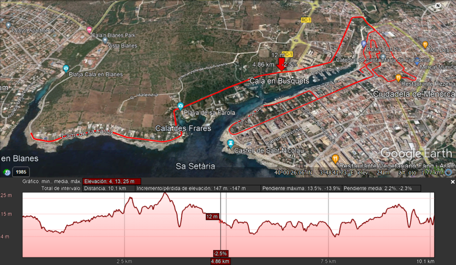 Recorrido 10k