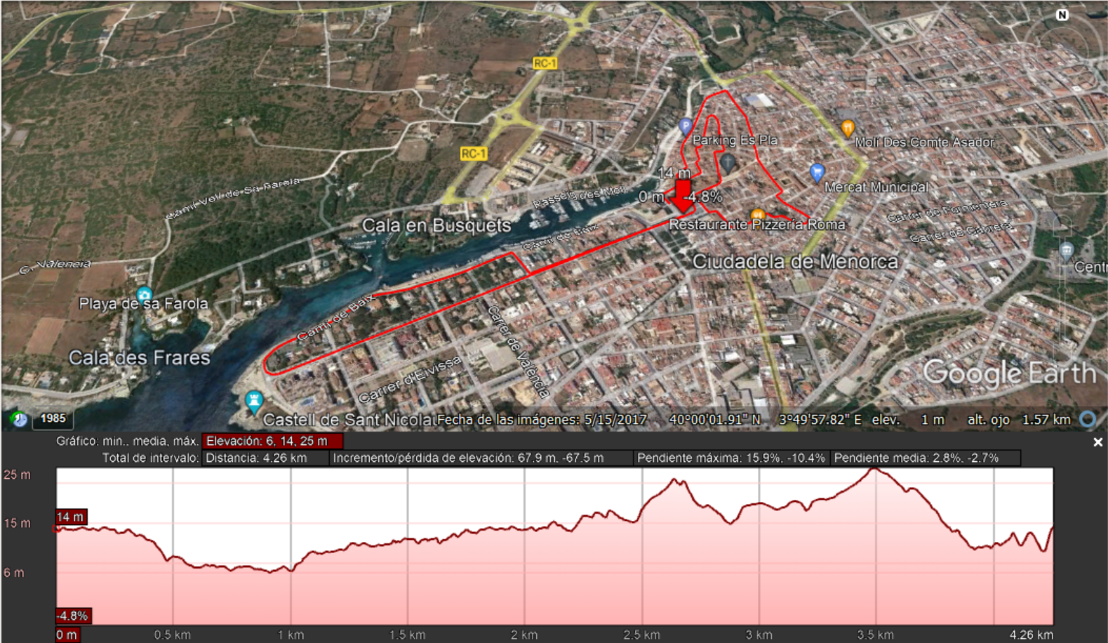 Recorrido Cursa Popular