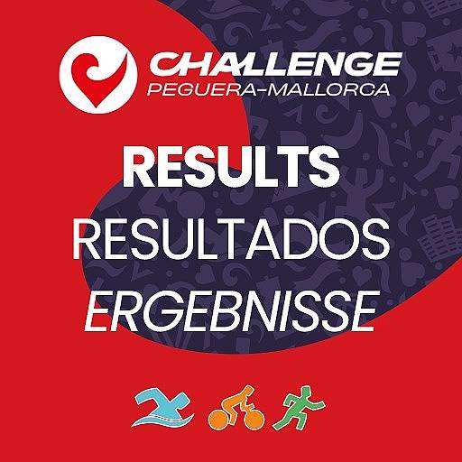 Challenge Peguera Mallorca